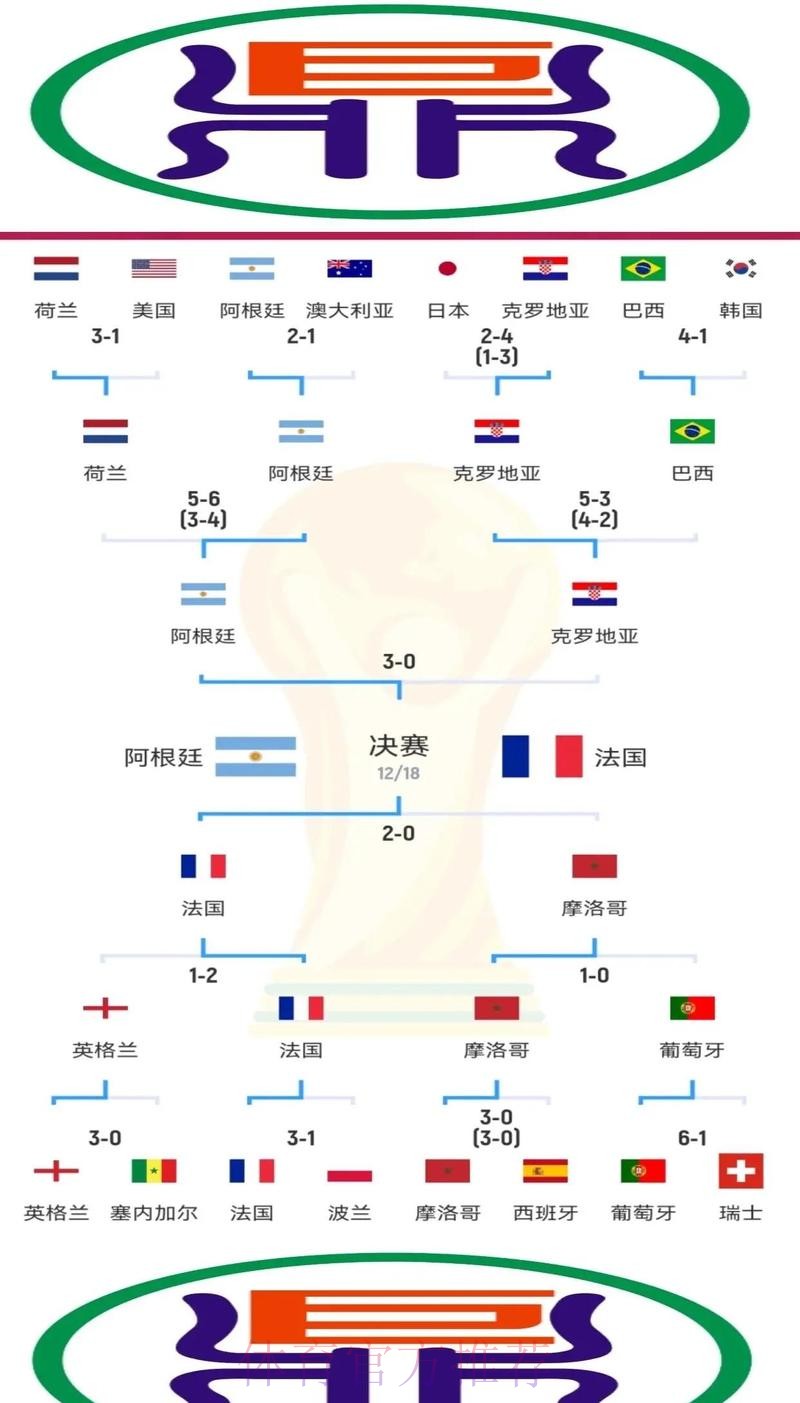 探索世界杯下注方式知乎讨论热点