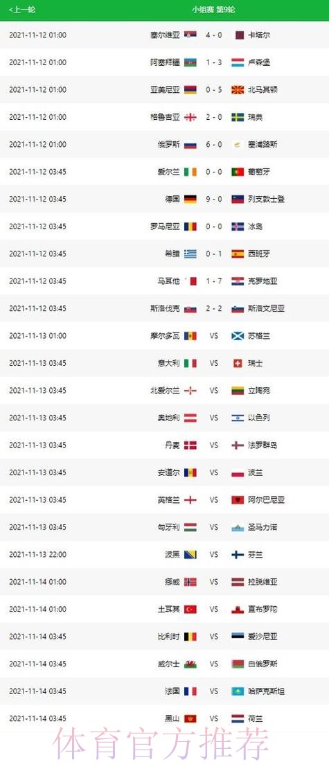 免费热门世界杯盘口预测