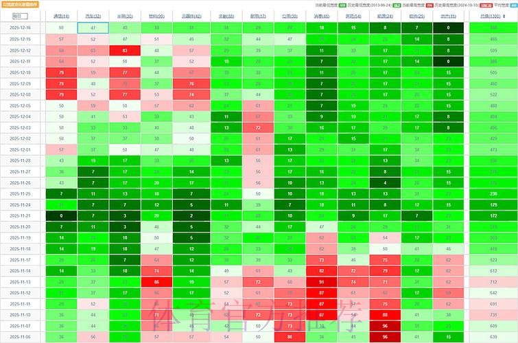 体验最佳世界杯下注软件的顶级指南