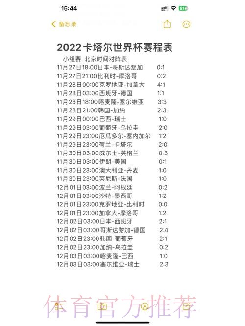 如何快速查询世界杯比分记录详细信息