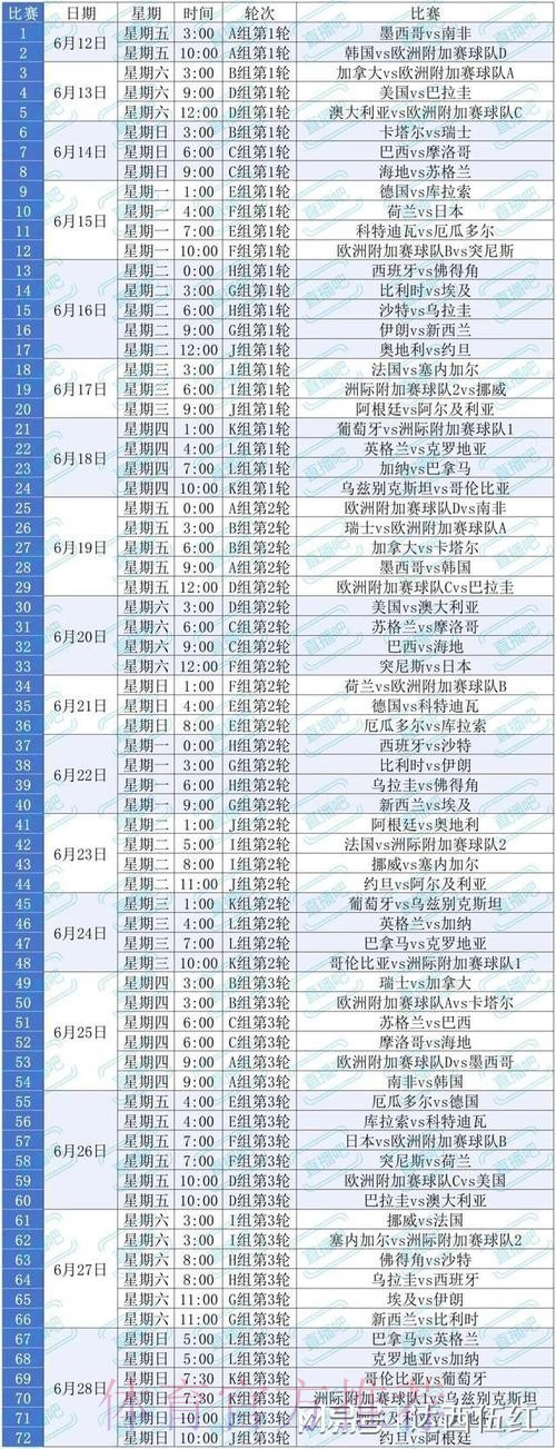 世界杯实时观赛平台推荐与解析