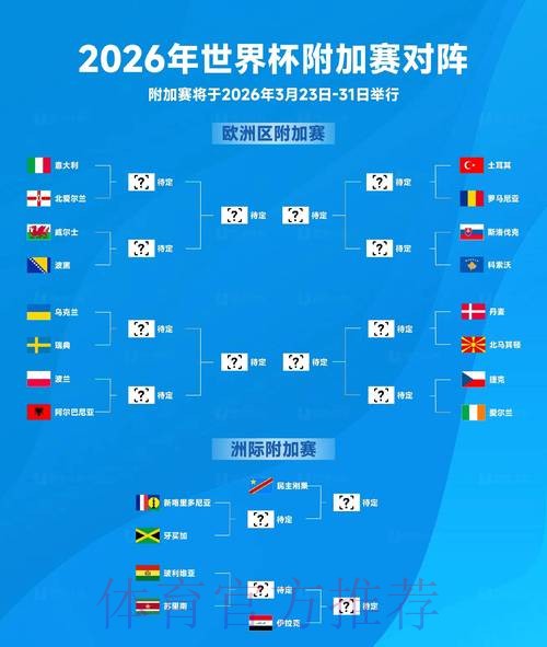 “2026世界杯决赛全程回放精彩解析”